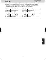 Предварительный просмотр 153 страницы Panasonic U-4LE2E5 Service Manual & Test Run Service Manual