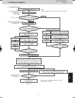 Предварительный просмотр 157 страницы Panasonic U-4LE2E5 Service Manual & Test Run Service Manual