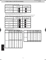 Предварительный просмотр 160 страницы Panasonic U-4LE2E5 Service Manual & Test Run Service Manual