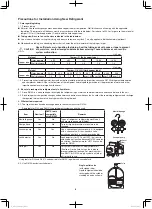 Preview for 6 page of Panasonic U-8ME2R8 Installation Instructions Manual