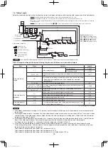 Preview for 10 page of Panasonic U-8ME2R8 Installation Instructions Manual