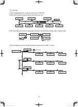 Preview for 31 page of Panasonic U-8ME2R8 Installation Instructions Manual