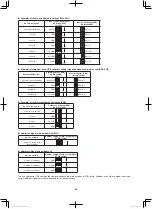 Preview for 48 page of Panasonic U-8ME2R8 Installation Instructions Manual