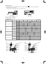 Preview for 28 page of Panasonic U-8MF3R7 Installation Instructions Manual