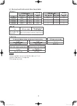 Preview for 31 page of Panasonic U-8MF3R7 Installation Instructions Manual