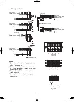 Preview for 32 page of Panasonic U-8MF3R7 Installation Instructions Manual