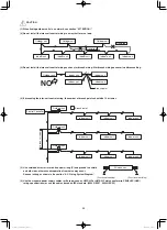 Preview for 33 page of Panasonic U-8MF3R7 Installation Instructions Manual