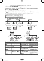 Preview for 34 page of Panasonic U-8MF3R7 Installation Instructions Manual