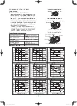 Preview for 44 page of Panasonic U-8MF3R7 Installation Instructions Manual