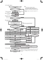 Preview for 50 page of Panasonic U-8MF3R7 Installation Instructions Manual