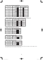 Preview for 52 page of Panasonic U-8MF3R7 Installation Instructions Manual