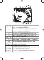 Preview for 53 page of Panasonic U-8MF3R7 Installation Instructions Manual