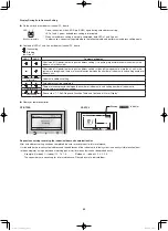 Preview for 60 page of Panasonic U-8MF3R7 Installation Instructions Manual