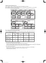 Preview for 62 page of Panasonic U-8MF3R7 Installation Instructions Manual