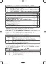 Preview for 67 page of Panasonic U-8MF3R7 Installation Instructions Manual