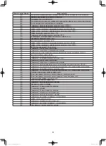 Preview for 68 page of Panasonic U-8MF3R7 Installation Instructions Manual