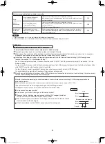 Preview for 70 page of Panasonic U-8MF3R7 Installation Instructions Manual