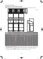 Preview for 72 page of Panasonic U-8MF3R7 Installation Instructions Manual