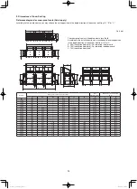 Preview for 73 page of Panasonic U-8MF3R7 Installation Instructions Manual