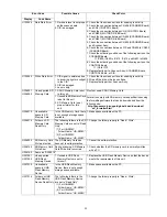 Preview for 33 page of Panasonic UB-5838C Service Manual