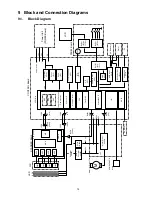 Предварительный просмотр 79 страницы Panasonic UB-5838C Service Manual