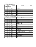 Предварительный просмотр 81 страницы Panasonic UB-5838C Service Manual