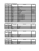 Предварительный просмотр 83 страницы Panasonic UB-5838C Service Manual