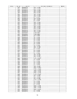 Предварительный просмотр 124 страницы Panasonic UB-5838C Service Manual