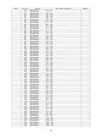 Preview for 128 page of Panasonic UB-5838C Service Manual