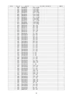 Предварительный просмотр 132 страницы Panasonic UB-5838C Service Manual