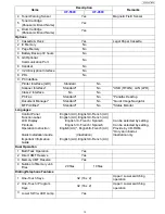 Предварительный просмотр 13 страницы Panasonic UF-5500 Service Manual