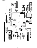 Предварительный просмотр 24 страницы Panasonic UF-5500 Service Manual