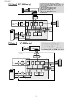 Предварительный просмотр 26 страницы Panasonic UF-5500 Service Manual