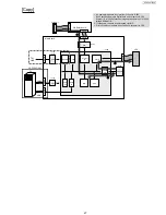 Предварительный просмотр 27 страницы Panasonic UF-5500 Service Manual