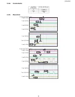 Предварительный просмотр 49 страницы Panasonic UF-5500 Service Manual