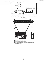 Предварительный просмотр 51 страницы Panasonic UF-5500 Service Manual