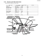 Предварительный просмотр 53 страницы Panasonic UF-5500 Service Manual