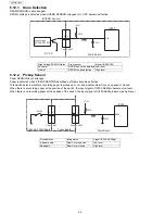 Предварительный просмотр 54 страницы Panasonic UF-5500 Service Manual