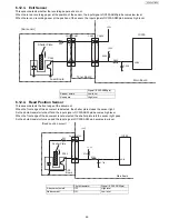 Предварительный просмотр 55 страницы Panasonic UF-5500 Service Manual