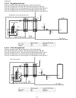 Предварительный просмотр 56 страницы Panasonic UF-5500 Service Manual