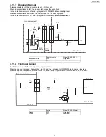 Предварительный просмотр 57 страницы Panasonic UF-5500 Service Manual