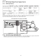 Предварительный просмотр 64 страницы Panasonic UF-5500 Service Manual