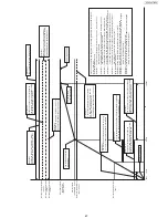 Предварительный просмотр 67 страницы Panasonic UF-5500 Service Manual