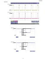 Предварительный просмотр 71 страницы Panasonic UF-5500 Service Manual