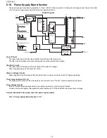 Предварительный просмотр 72 страницы Panasonic UF-5500 Service Manual