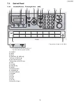 Предварительный просмотр 75 страницы Panasonic UF-5500 Service Manual