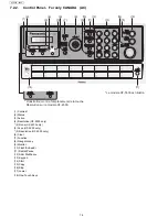 Предварительный просмотр 76 страницы Panasonic UF-5500 Service Manual