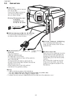 Предварительный просмотр 88 страницы Panasonic UF-5500 Service Manual