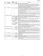 Предварительный просмотр 91 страницы Panasonic UF-5500 Service Manual