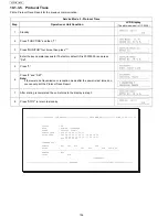 Предварительный просмотр 106 страницы Panasonic UF-5500 Service Manual